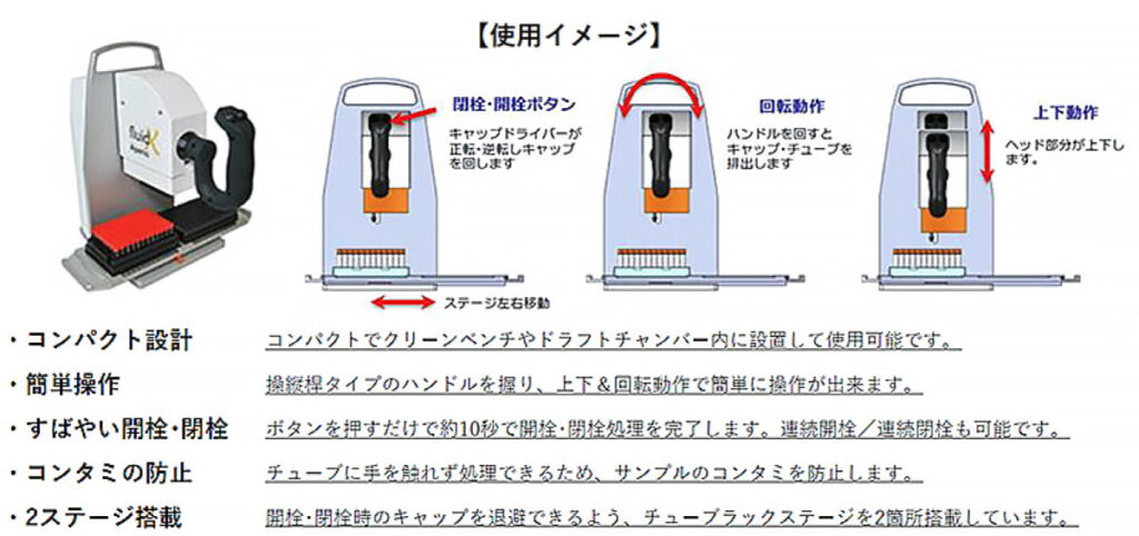 8連 キャッパーデキャッパー APERIO アウターキャップ 使用イメージ図